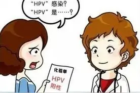 智爱妈妈｜揭秘！宫颈癌的罪魁祸首——HPV图片
