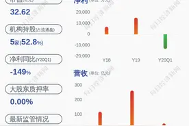 持续推进！桂东电力：重大资产重组事项的进展图片