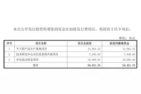 做快递单年营收近15亿！九恒条码要上市，大客户是顺丰图片