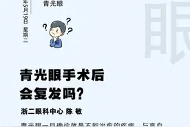 「眼科日历·5月19日」青光眼手术后会复发吗？图片