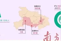 援鄂医疗队队员全名单图片