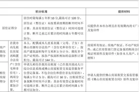 积分入学必看！计算方式这里都有图片