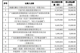 胜宏科技拟定增募资不超25.1亿元 引入豪华战投“朋友圈”图片