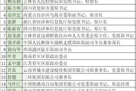这17人无资格再上全国两会图片