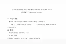 涉拆除！这工程规模约两千多亩，全在通州这个镇图片