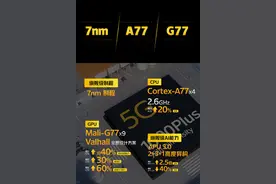 iQOO Z1正式发布，首发联发科天玑1000+，2198元起售图片