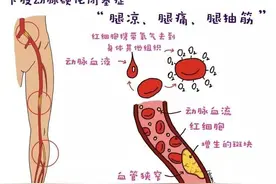 “走走停停”，是双腿的呐喊图片