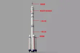 火箭残骸如何回收？图片