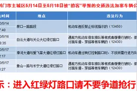 违法加塞！经拍客举报，这几辆车被罚！图片