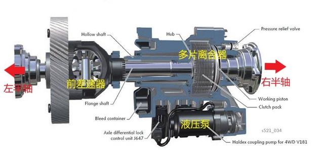 当电动车轻松跑赢你，小钢炮还有什么意义？