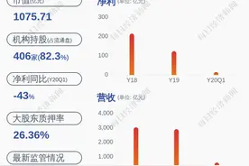 宝钢股份：公司董事、副总经理辞职图片