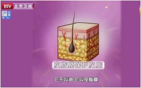 澶忓楗涓嶅綋锛岀毊鑲ゆ亹閬畠锛佹箍鐤广€佺毊鐐庛€佹睏鐤辩柟鈥︹€﹁鎬庝箞鍔烇紵
