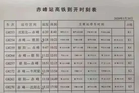 @所有人，有图有真相 赤峰高铁站到开时刻表公布图片