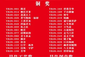 2020第八届中国玉石雕刻“玉华奖”评选结果出来啦！图片