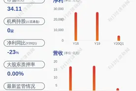 远东传动：公司副总经理、董事会秘书李丹青辞职图片