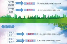 茂县村级建制调整改革落地，153个村（社区）调整为108个！图片
