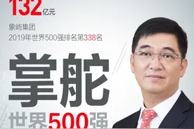 股价半年涨50%，实干家终不负投资者 厦门象屿董事长：明白赚钱大方分红图片