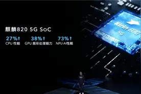 炎炎夏日 荣耀X10＋麒麟820挑战高温：结果欣喜图片