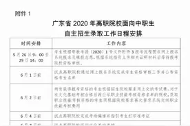 广东高职院校面向中职生自主招生5月26日起开展图片