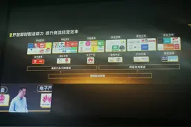 干掉冰箱，美团需要几步？图片