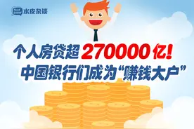 个人房贷超270000亿！中国银行们成为“赚钱大户”图片