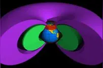 我们的地球周围都有哪些辐射图片