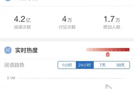 “一盔一带”背后的产品质量：摩托车乘员头盔不合格率13.6%图片