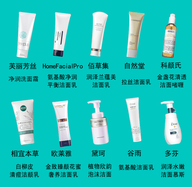 姘ㄥ熀閰告磥闈钩娓╁拰濂界敤鍚楋紵10涓儹闂ㄦ璇勬祴鏉ュ暒