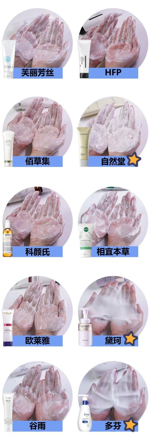 姘ㄥ熀閰告磥闈钩娓╁拰濂界敤鍚楋紵10涓儹闂ㄦ璇勬祴鏉ュ暒