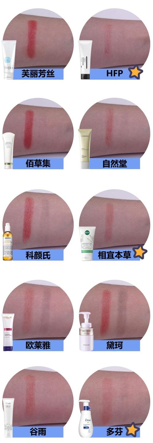 姘ㄥ熀閰告磥闈钩娓╁拰濂界敤鍚楋紵10涓儹闂ㄦ璇勬祴鏉ュ暒