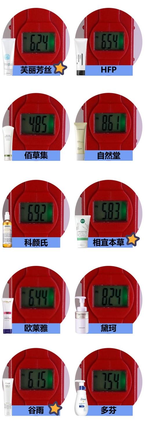 姘ㄥ熀閰告磥闈钩娓╁拰濂界敤鍚楋紵10涓儹闂ㄦ璇勬祴鏉ュ暒