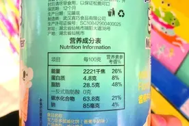孩子的零食怎么买？中国首个儿童零食团体标准出炉：少添加糖盐油图片