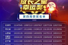 久等啦！“双色球成长之星幸运奖”第四周名单出炉图片
