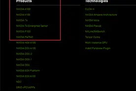 撞车：NVIDIA确认两年前已放弃Tesla品牌图片