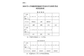 刚刚发布！福建高中最新考试时间定了图片