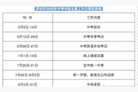 深圳市2020年中考中招政策公布图片