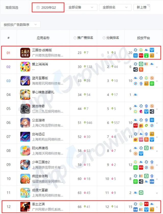 军事专家都青睐三国手游？局座、董嘉耀相继空降三国广告素材