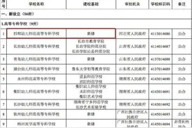 河北将新设3所高校图片