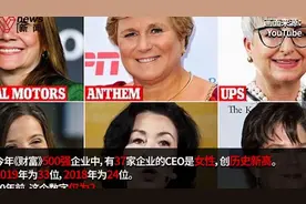 37位女CEO上榜《财富》500强，史上数量最高仍只占7%视频封面