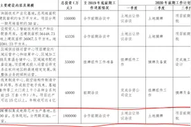 长江小米投资杭州芯迈半导体图片
