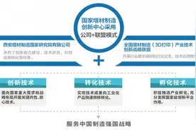 国家增材制造创新中心助力增材制造行业发展图片