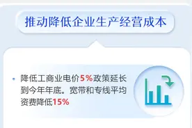 政府工作报告明确今年宽带资费降15%，将惠及4.3亿宽带用户图片