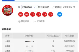 841万！昨晚台州又有人中双色球头奖啦图片