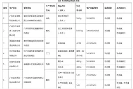 康师傅香菇炖鸡面被检不合格 曾因口味遭嫌弃无人问津图片