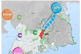 崂山区创智谷片区将打造为科技创新型的山水品质河谷新区图片