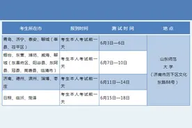 山东2020体育专业考试6月3日—18日进行图片