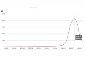 义乌购大数据预知市场风潮“疯狂的头盔”四月已现端倪图片