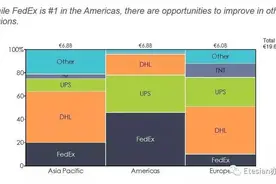 没有学不会的知识，只有用不对的方法图片