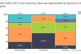 没有学不会的知识，只有用不对的方法图片