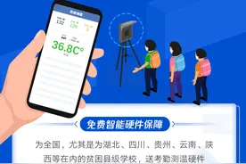 “安全上学计划”启动 企业微信携合作伙伴为上百所学校捐赠智能硬件图片